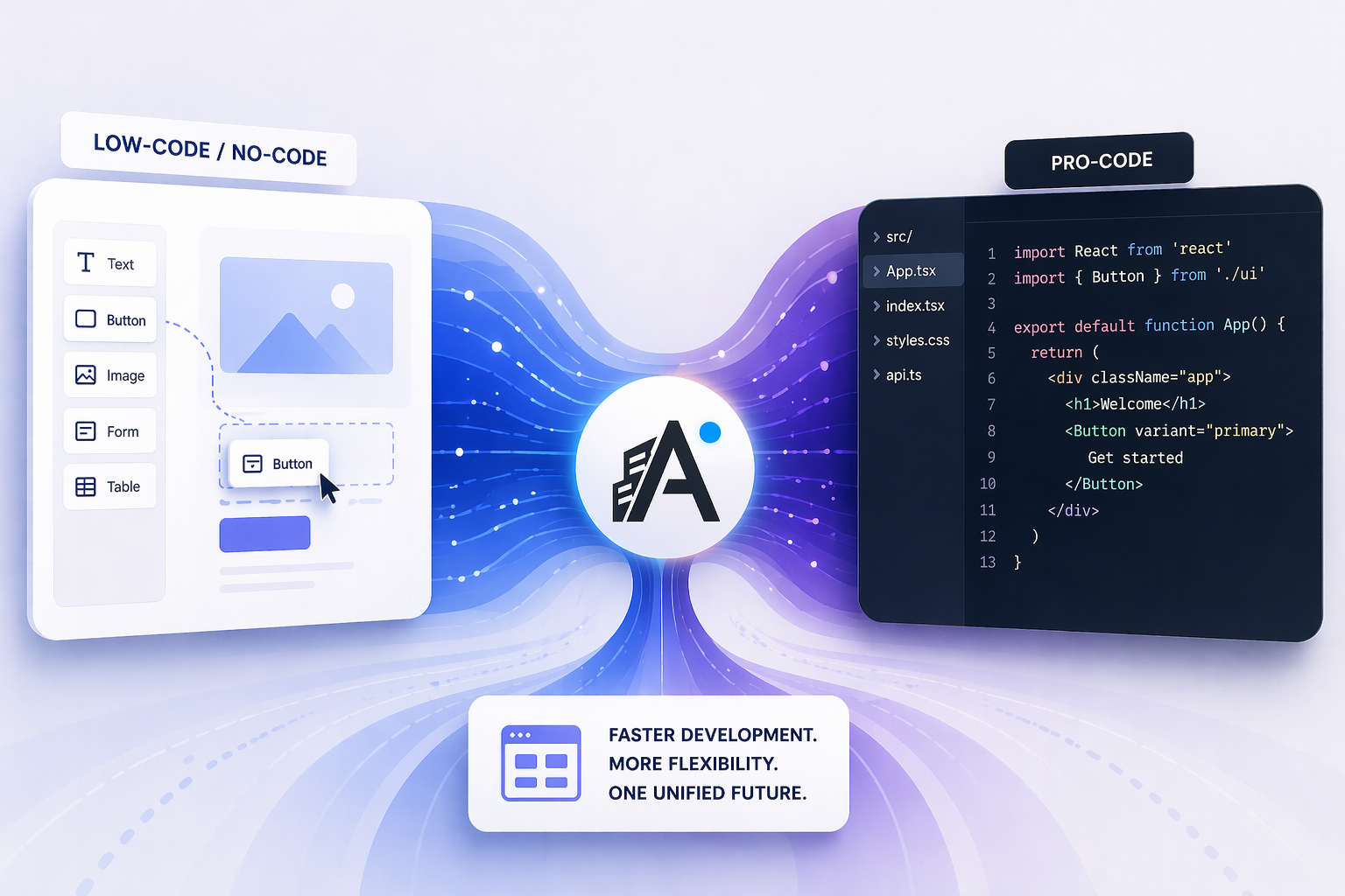 Convergence of Low-Code/No-Code with Pro-Code Platforms